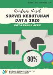 Analysis of the Results of the 2020 Banda Aceh Municipality Data Needs Survey