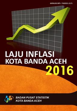 Inflation Rate Of Banda Aceh Municipality 2016