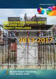 Produk Domestik Regional Bruto Kota Banda Aceh Menurut Pengeluaran 2013-2017