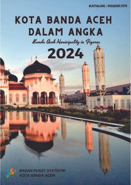 Banda Aceh Municipality in Figures 2024