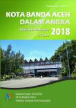 Kota Banda Aceh Dalam Angka 2018