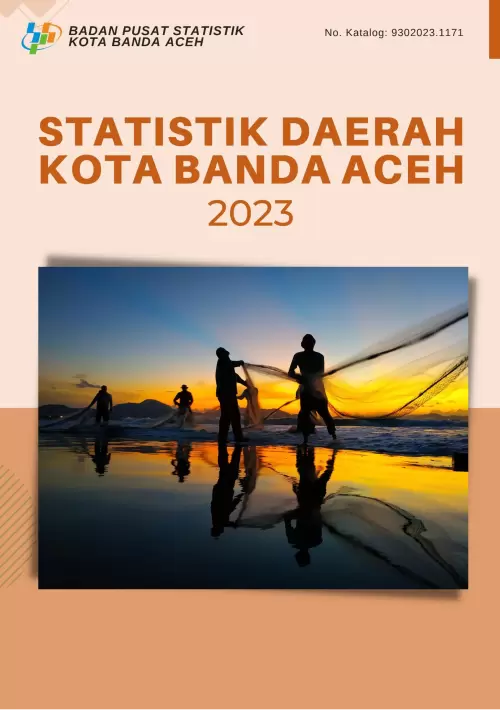 Statistik Daerah Kota Banda Aceh 2023